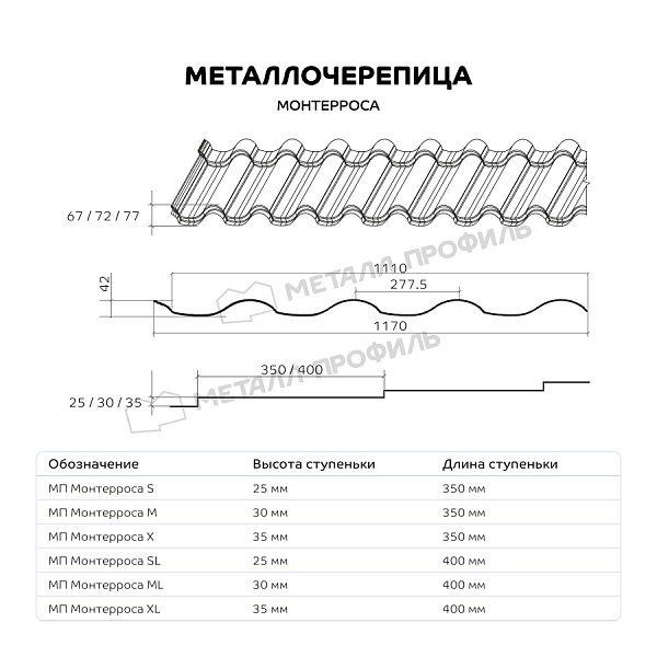 Металлочерепица МЕТАЛЛ ПРОФИЛЬ Монтерроса-X (ПЭ-01-8012-0.5) ― купить по доступным ценам в интернет-магазине Компании Металл Профиль.